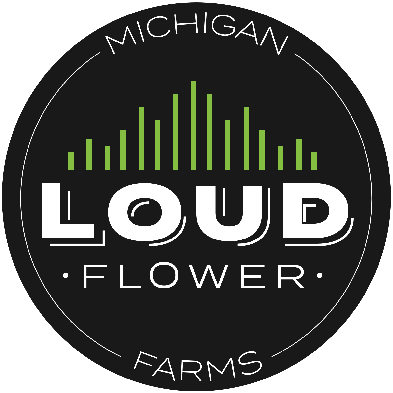 Loud Flower Logo